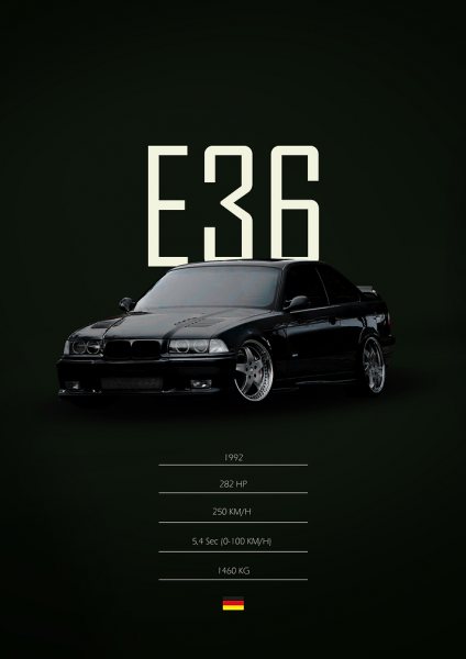 1992 BMW M3 E36 Araba Posteri – Duvar Tablosu duvarda gerçek ölçek