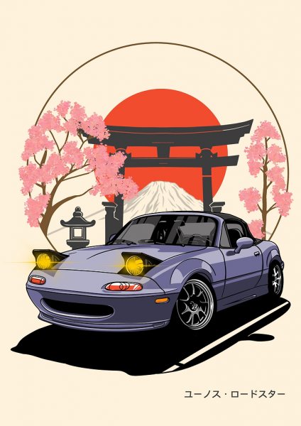 1995 Mazda Miata Araba Posteri – Duvar Tablosu