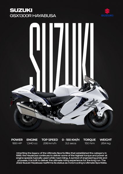 2022 Suzuki Hayabusa Sportbike Araba Posteri – Duvar Tablosu duvarda gerçek ölçek