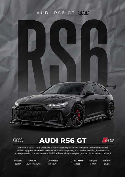 A dramatic Audi RS6 GT Araba Posteri – Duvar Tablosu duvarda gerçek ölçek