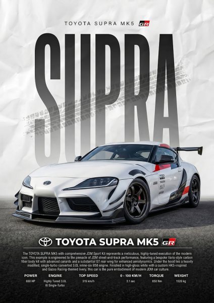 A dynamic sleek Toyota Supra MK5 GR car Araba Posteri – Duvar Tablosu duvarda gerçek ölçek