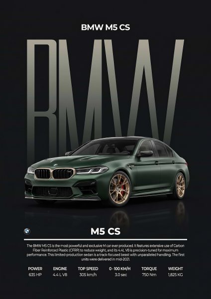 A striking BMW M5 CS Performance car Araba Posteri – Duvar Tablosu duvarda gerçek ölçek
