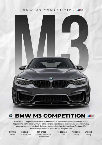 A striking M3 f80 sport Car Araba Posteri – Duvar Tablosu duvarda gerçek ölçek