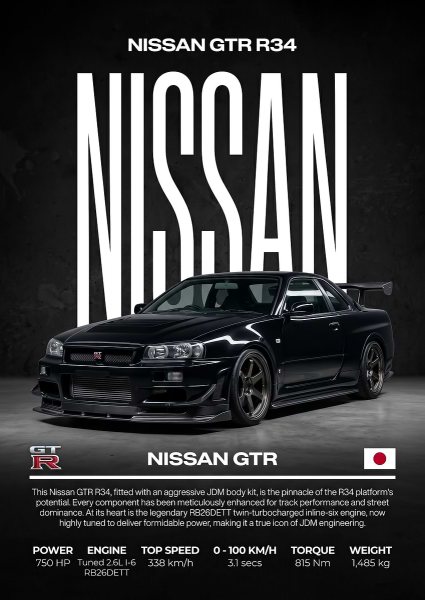 A striking sleek Nissan GTR R34 black car Araba Posteri – Duvar Tablosu duvarda gerçek ölçek