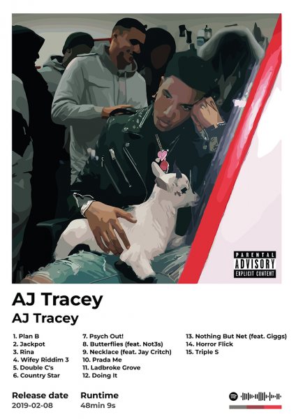 AJ Tracey Album Cover Art Müzik Posteri – Duvar Tablosu duvarda gerçek ölçek