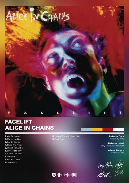 Alice In Chains - Facelift Müzik Posteri – Duvar Tablosu duvarda gerçek ölçek