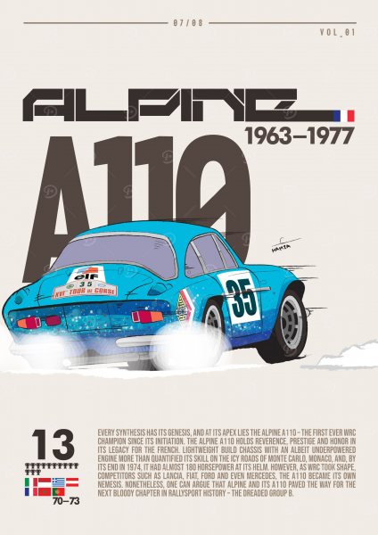 Alpine A110 Rally Car Araba Posteri – Duvar Tablosu duvarda gerçek ölçek