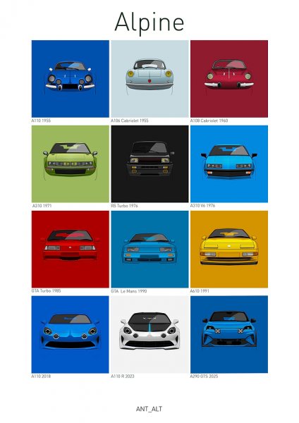 Alpine Araba Posteri – Duvar Tablosu poster görseli