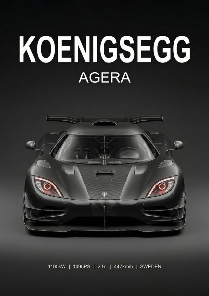 angry black Koenigsegg Agera Car Araba Posteri – Duvar Tablosu duvarda gerçek ölçek