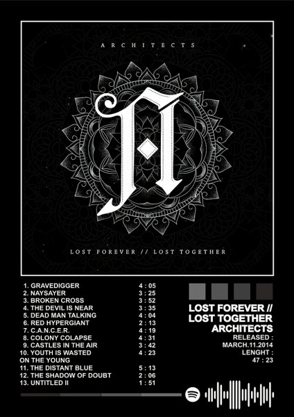 Architects - Lost Forever Album Art Müzik Posteri – Duvar Tablosu