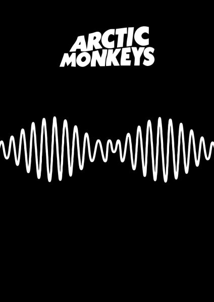 Arctic Monkeys Album Cover Art Müzik Posteri – Duvar Tablosu poster görseli