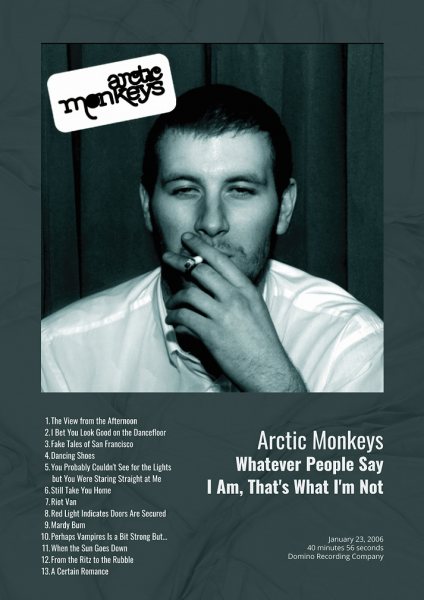Arctic Monkeys Album Cover Müzik Posteri – Duvar Tablosu
