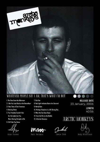 Arctic Monkeys Album Cover Müzik Posteri – Duvar Tablosu duvarda gerçek ölçek