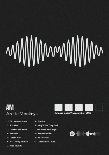 Arctic Monkeys AM Album Minimalist Müzik Posteri – Duvar Tablosu poster görseli