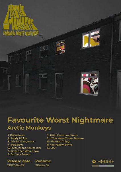 Arctic Monkeys - Favourite Worst Nightmare Müzik Posteri – Duvar Tablosu duvarda gerçek ölçek