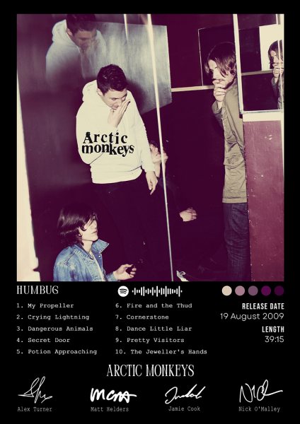 Arctic Monkeys Humbug Album Cover Müzik Posteri – Duvar Tablosu poster görseli