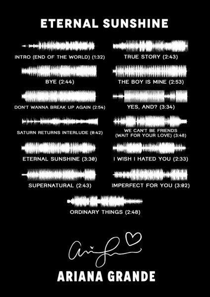 Ariana Grande Müzik Posteri – Duvar Tablosu poster görseli