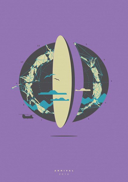 Arrival Film Posteri – Duvar Tablosu poster görseli