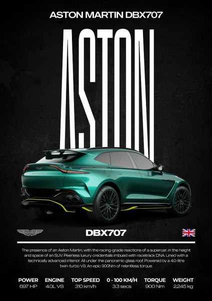 Aston Martin DBX707 Car Araba Posteri – Duvar Tablosu poster görseli