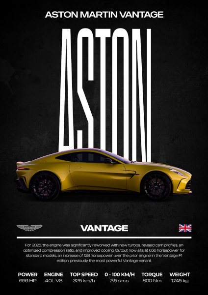 Aston Martin Vantage Car Araba Posteri – Duvar Tablosu