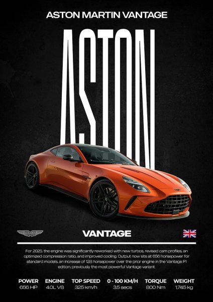 Aston Martin Vantage Car Araba Posteri – Duvar Tablosu duvarda gerçek ölçek