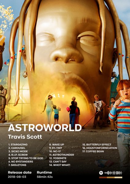Astroworld Album Cover Art Müzik Posteri – Duvar Tablosu poster görseli