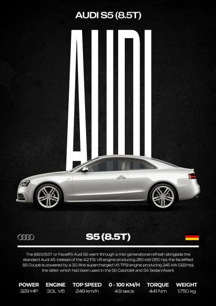 Audi S5 Coupe Araba Posteri – Duvar Tablosu