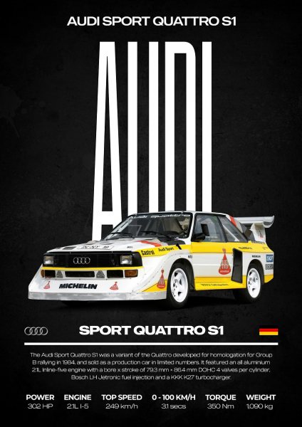 Audi Sport Quattro S1 Araba Posteri – Duvar Tablosu duvarda gerçek ölçek