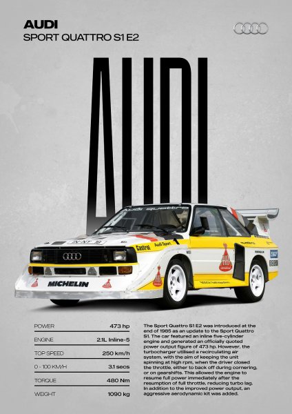 Audi Sport Quattro S1 E2 Araba Posteri – Duvar Tablosu