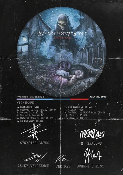 Avenged Sevenfold Müzik Posteri – Duvar Tablosu poster görseli