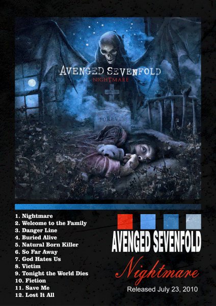 Avenged Sevenfold Nightmare Album Cover Müzik Posteri – Duvar Tablosu duvarda gerçek ölçek
