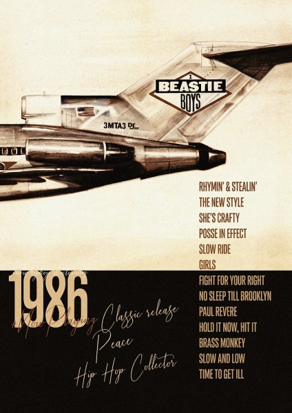 Beastie Boys Licensed to Ill Tracklist Müzik Posteri – Duvar Tablosu poster görseli