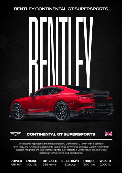 Bentley Continental GT Supersports Araba Posteri – Duvar Tablosu duvarda gerçek ölçek