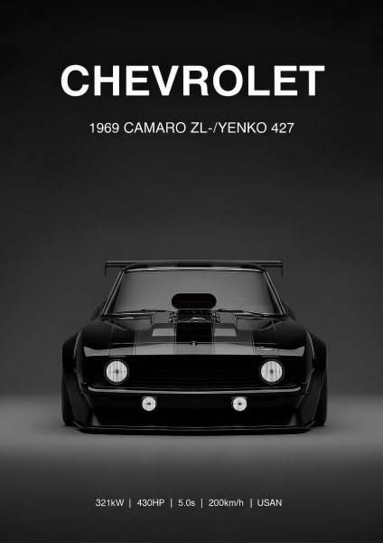 black 1969 Chevrolet Camaro Yenko 427 Araba Posteri – Duvar Tablosu