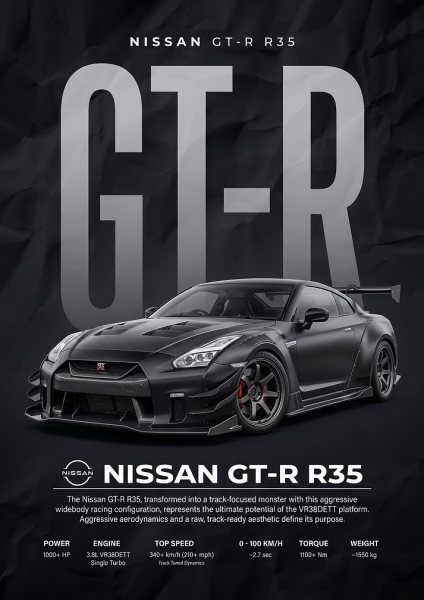 black GT-R R35 art car Araba Posteri – Duvar Tablosu duvarda gerçek ölçek