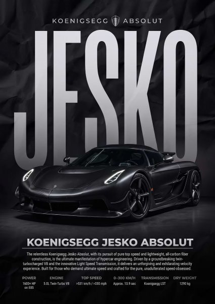 black Koenigsegg Jesko Absolut Hypercar Araba Posteri – Duvar Tablosu duvarda gerçek ölçek
