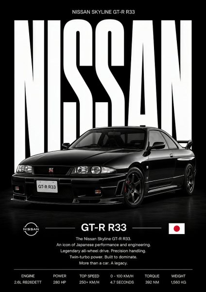 Black Nissan Skyline GT-R R33 Araba Posteri – Duvar Tablosu duvarda gerçek ölçek