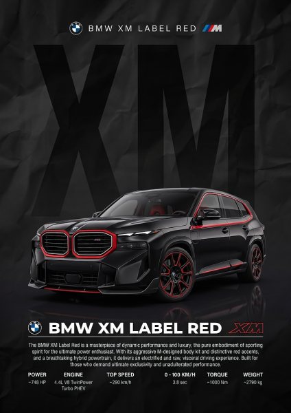 black sleek BMW XM Label Red car Araba Posteri – Duvar Tablosu duvarda gerçek ölçek