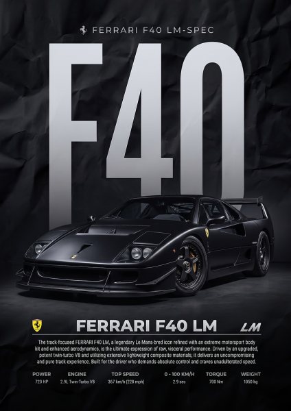 black sleek Ferrari F40 LM Spec car Araba Posteri – Duvar Tablosu poster görseli