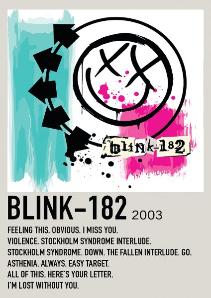 Blink-182 Album Müzik Posteri – Duvar Tablosu