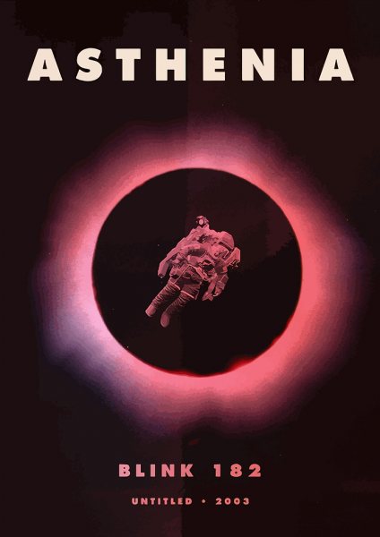 Blink 182 Asthenia Müzik Posteri – Duvar Tablosu poster görseli