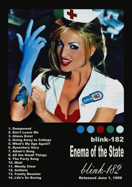 Blink-182 Enema of the State Müzik Posteri – Duvar Tablosu duvarda gerçek ölçek