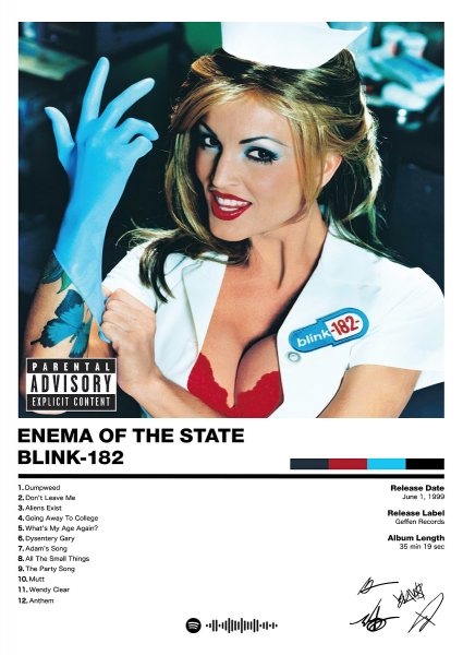 blink-182 - Enema Of The State Müzik Posteri – Duvar Tablosu poster görseli