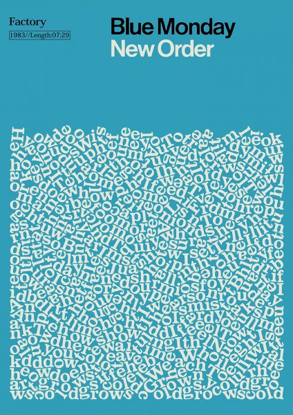 Blue Monday - New Order Album Art Müzik Posteri – Duvar Tablosu duvarda gerçek ölçek