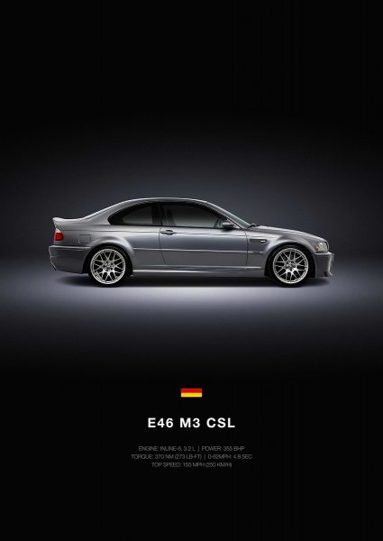 BMW E46 M3 CSL Car Araba Posteri – Duvar Tablosu