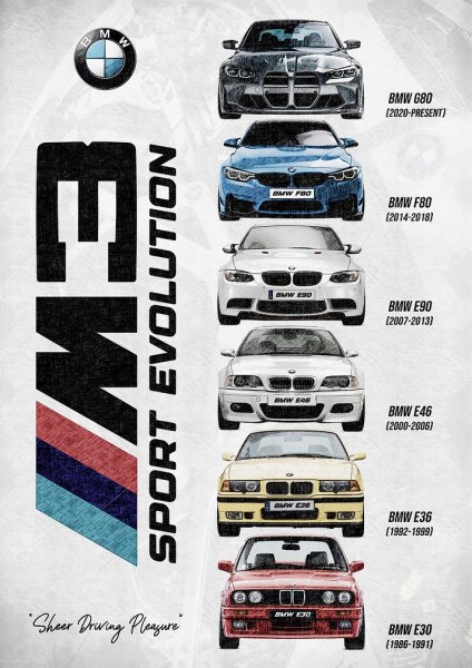 BMW M Sport Evolution sketch Araba Posteri – Duvar Tablosu