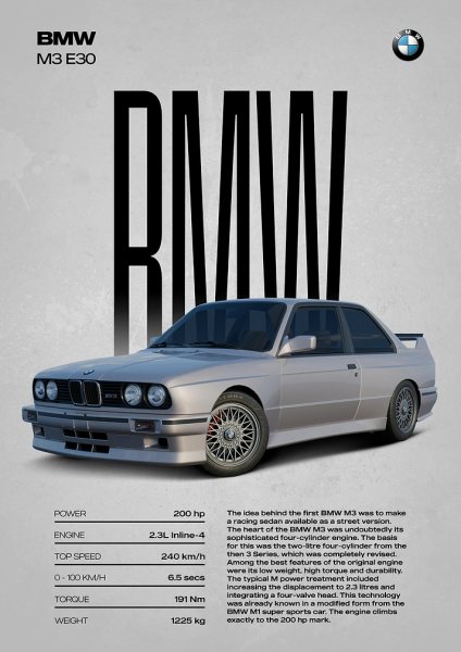 BMW M3 E30 Araba Posteri – Duvar Tablosu