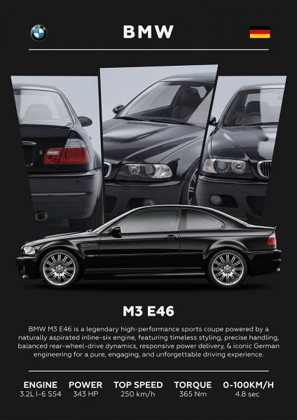 BMW M3 E46 Sports Car Black Araba Posteri – Duvar Tablosu duvarda gerçek ölçek