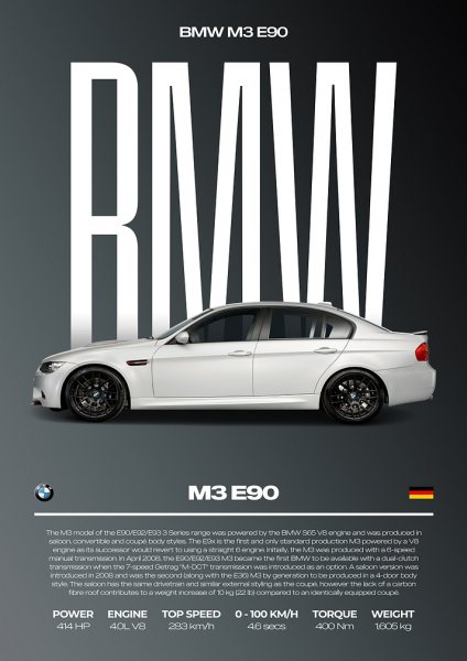 BMW M3 E90 Car Araba Posteri – Duvar Tablosu duvarda gerçek ölçek