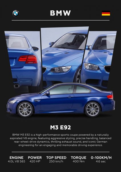 BMW M3 E92 Araba Posteri – Duvar Tablosu duvarda gerçek ölçek